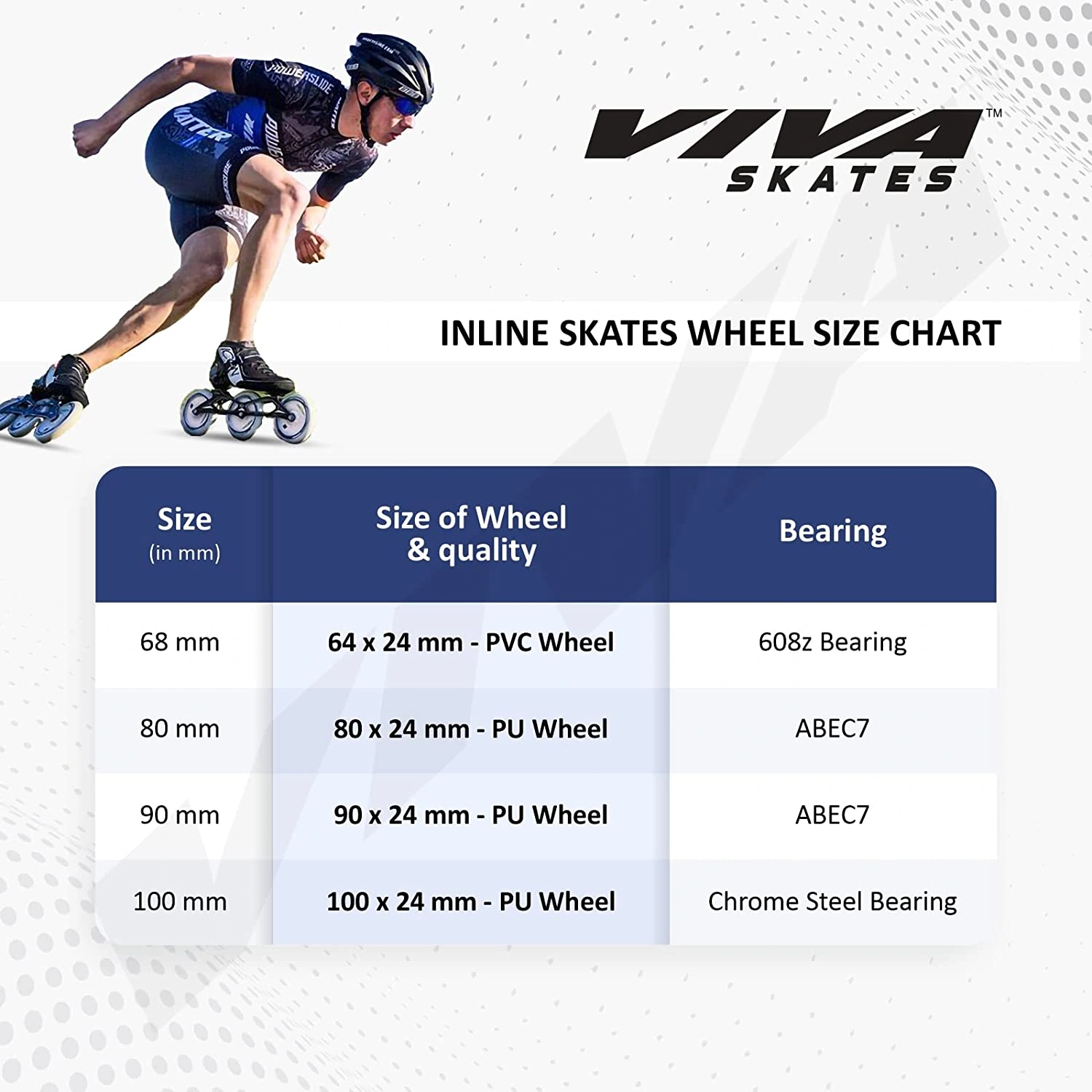 Viva Inline Skates 68mm-RED/BLACK/WHITE-M-5