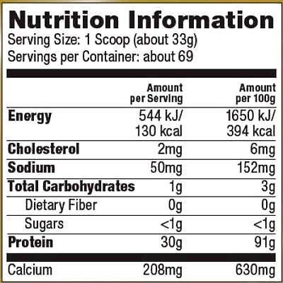 Iso Sensation 93 with Glutamine, Whey Protein Isolate Powder-5 Lb-CHOCOLATE FUDGE-2
