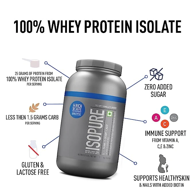 Nature's Best ISO PURE Whey Protein-CREAMY VANILLA-2