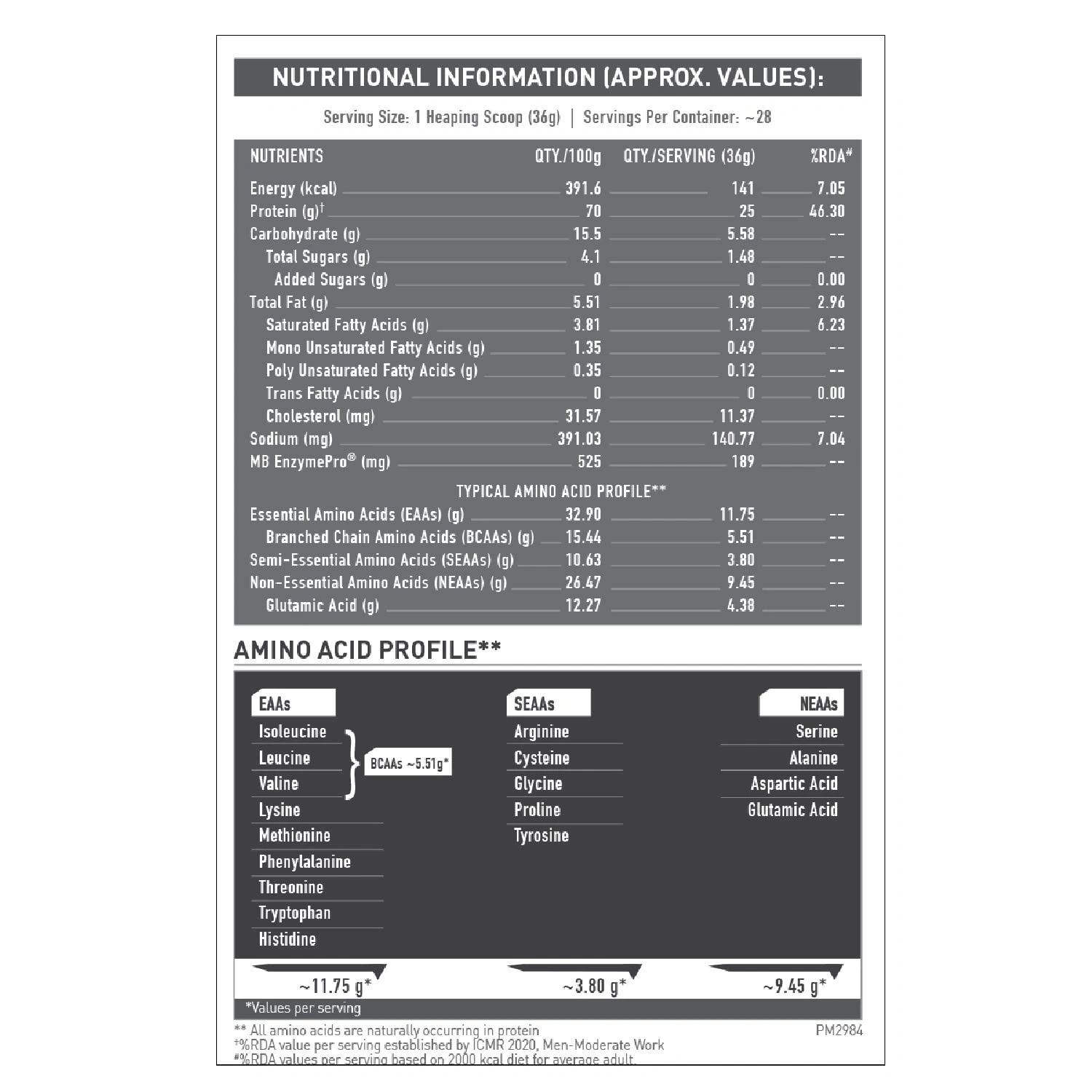 MuscleBlaze Biozyme Performance Whey Protein-CHOCOLATE HAZELNUT-6