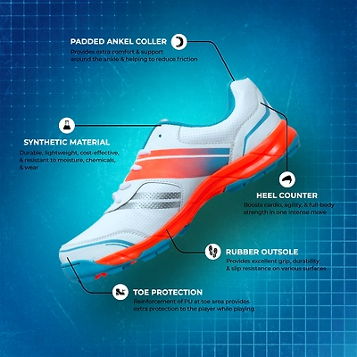 TOTAL True Cricket Rubber Spike Shoes-1-WHITE/ORANGE/SEAGREEN-4
