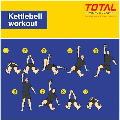 TOTAL Neoprene Kettlebell - Premium Strength Training &amp; CrossFit Gear-Orange-22 Kg-2