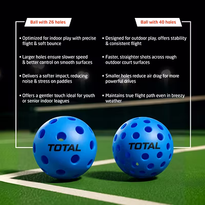 Total Pickleball Balls Pack of 4 (2 Indoor &amp; 2 Outdoor)-Blue-4-3