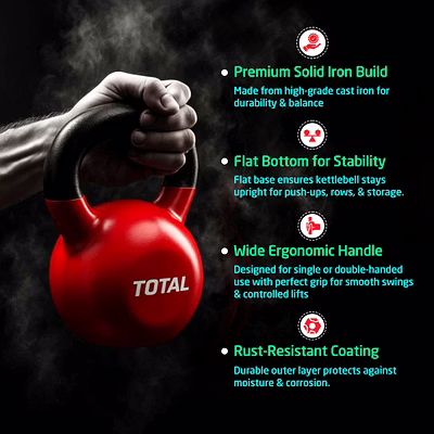 TOTAL Neoprene Kettlebell for Home Gym &amp; Strength Training-Orange-22 KG-4