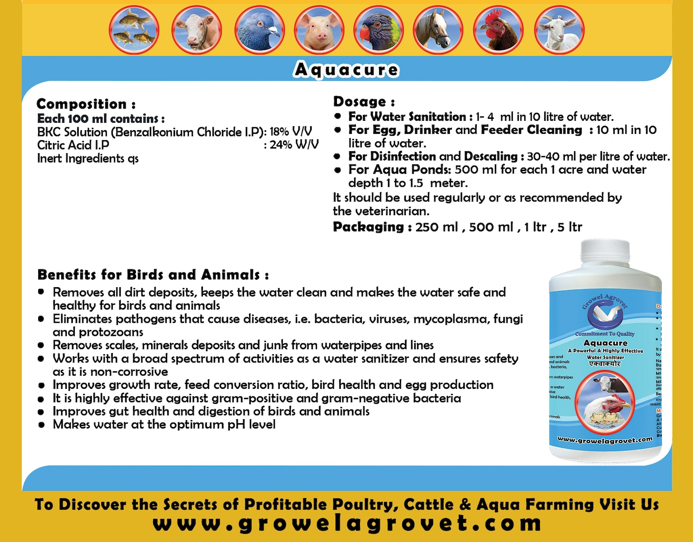 Pet Birds : Aquacure – Powerful And Highly Effective Water Sanitizer And Acidifier-250 ml-4