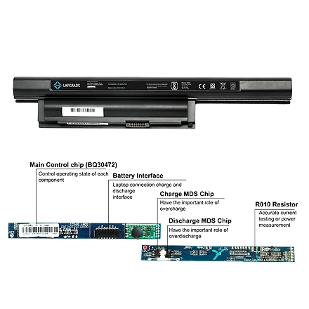 Lapgrade Battery for Sony VPC-EA VPC-EB Series-2