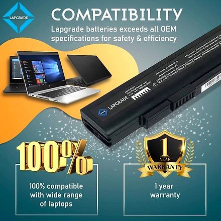Lapgrade Battery For MSI A6400(A32-A15)-3