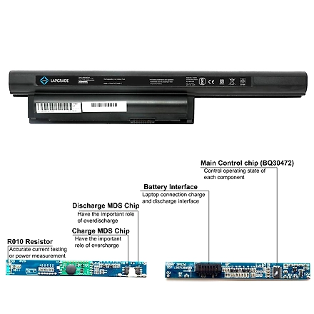 Lapgrade Battery for Sony VPC-CA VPC-CB VPC-CC Series - BPS26-2