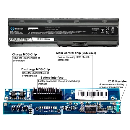 Lapgrade Battery for HP Envy 15-1100 17-1000 17-1200 17-2000 Series-2