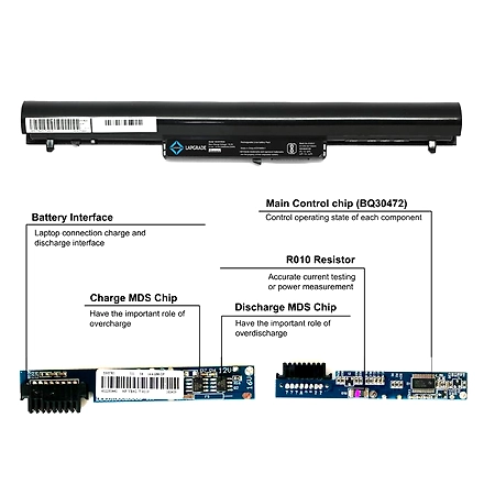 Lapgrade Battery for HP 242 242-G0 242-G1 242-G2 Series-2