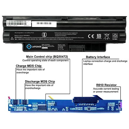 Lapgrade Battery for Dell Inspiron 1012 Series-2