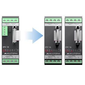 PID Temperature controller