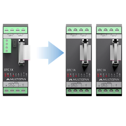 PID Temperature controller-12234188