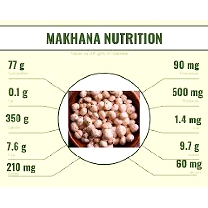 Phool Makhana Fox Nut-1