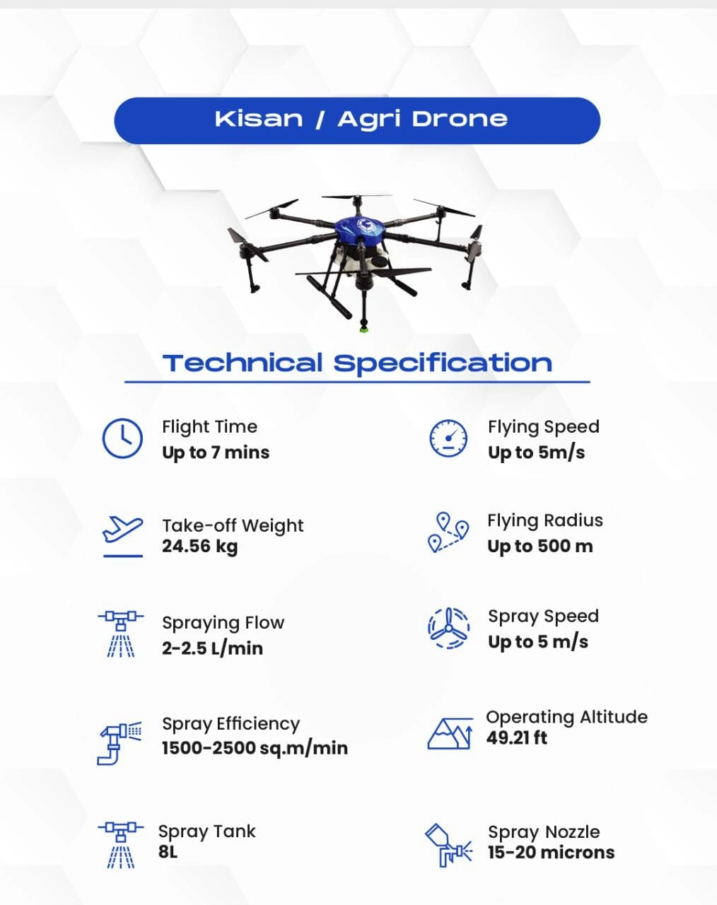 Agriculture Drone-1