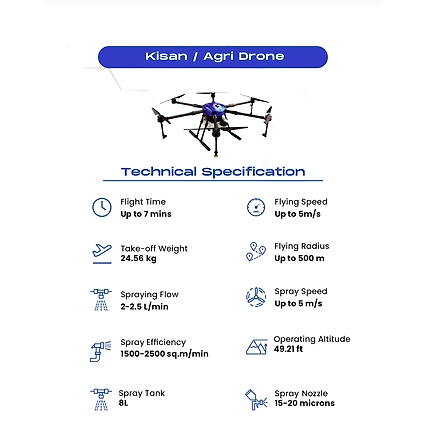 Agriculture Drone-1