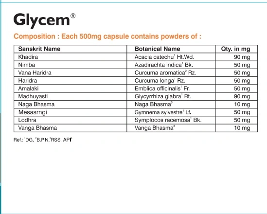 GLYCEM CAPSULE -10X10'S PACK-2