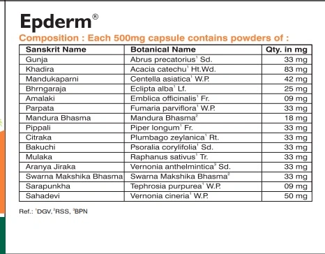 EPDERM CAPSULE -10*10's Pack-2