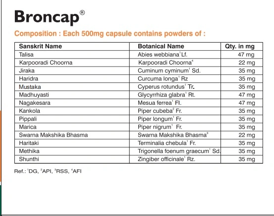 BRONCAP CAPSULE - 10*10's PACK-2