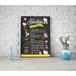 Hello Kitty Baby Details Chalkboard Frame