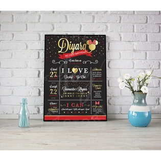 Minnie Mouse Baby Details Chalkboard Frame