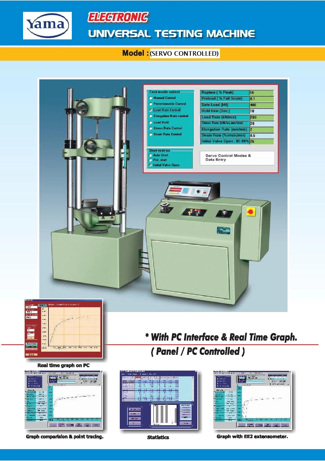 Electronic Universal Testing Machine-3