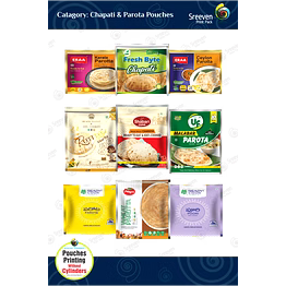 customised chapathi & paratha pouches