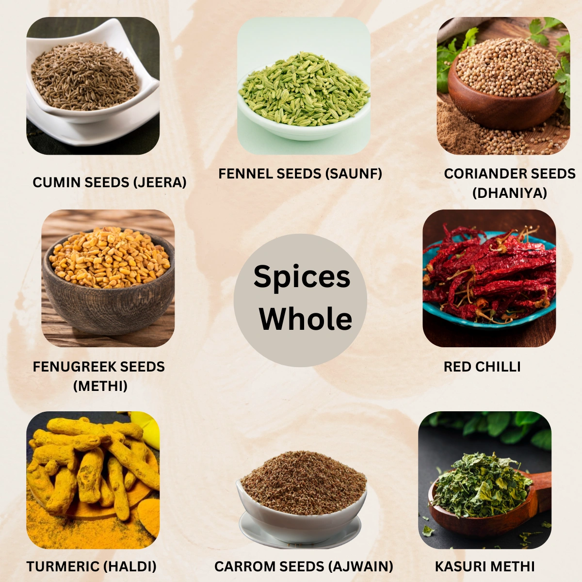 Spices-1