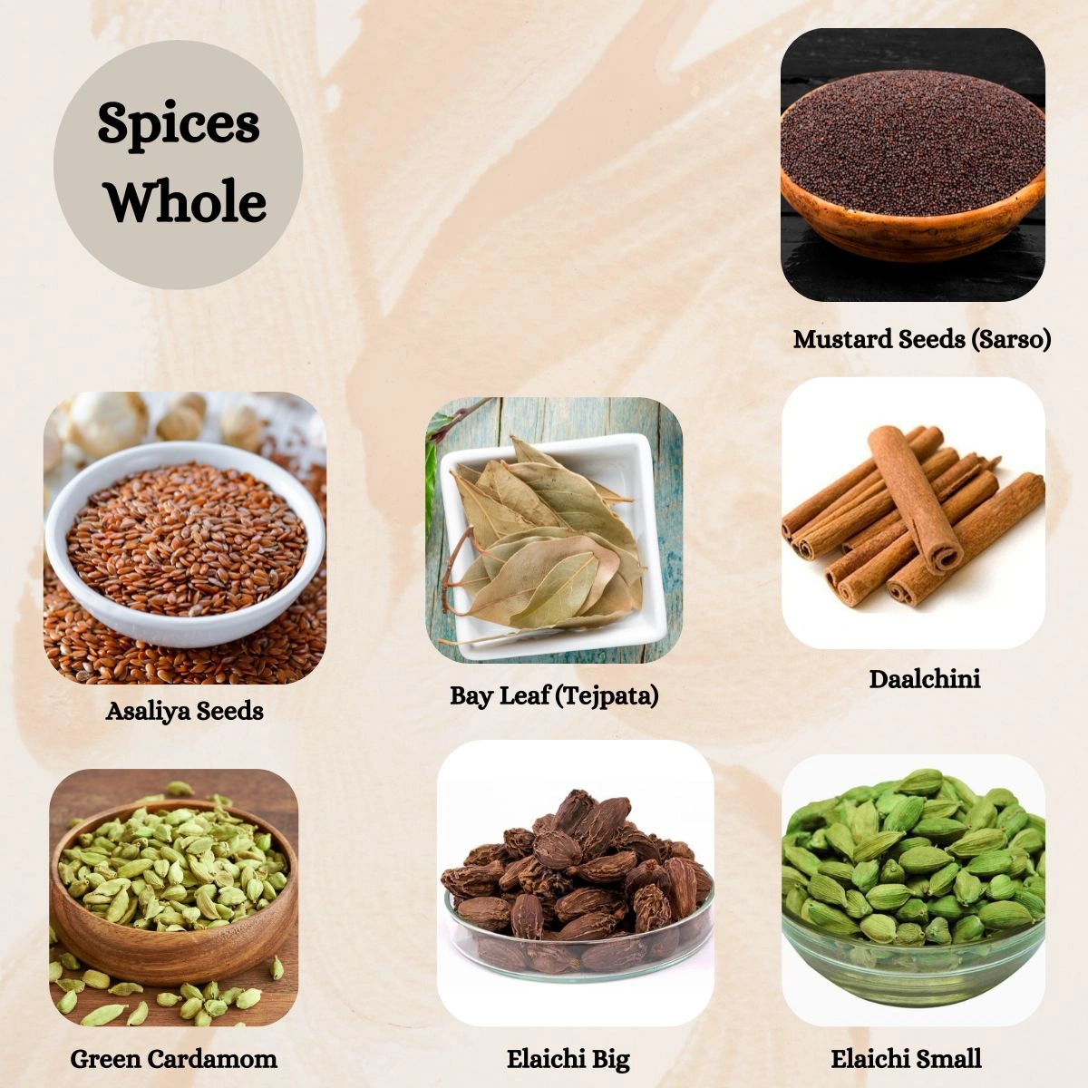 Spices-2