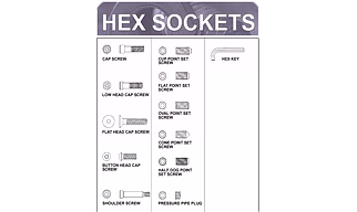 HEX SOCKETS
