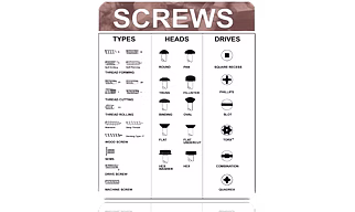 SCREWS