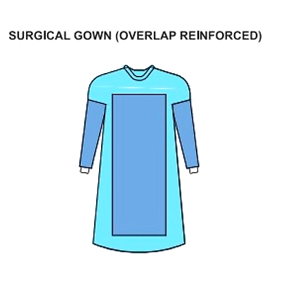 Surgical Gowns - AATC Level 1 to Level 4-1