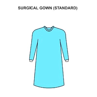 Surgical Gowns - AATC Level 1 to Level 4-2