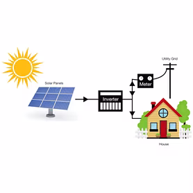 20kw Grid-Tie Solar System (Ongrid)