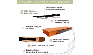 Farmhouse Floating Shelves (24'' Set of 2)
