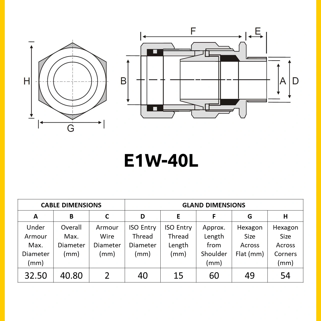 Cable Gland Kit, Brass, E1W-40L, Pack of 2-2