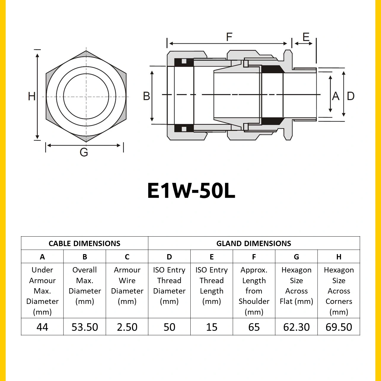 Cable Gland Kit, Brass, E1W-50L-2