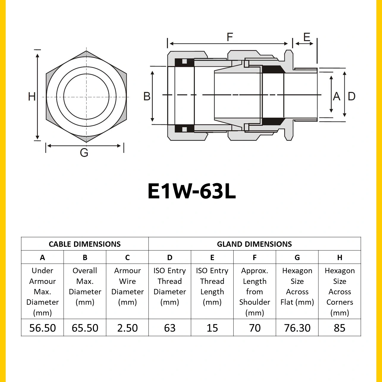 Cable Gland Kit, Brass, E1W-63L-2