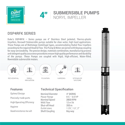 4″ Submersible Pumps Noryl Impeller-1