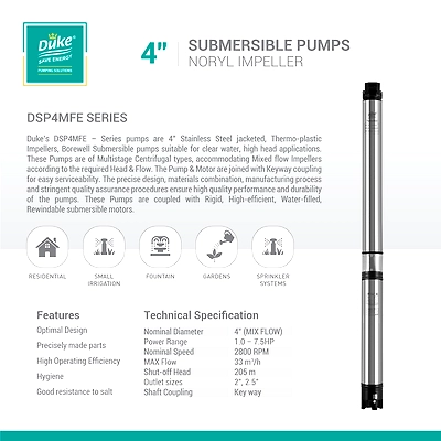 4″ Submersible Pumps Noryl Impeller-3