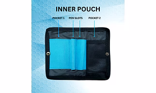 FAIRBZPS Insulin Cooling Travel Pouch for Diabetics with Two Ice Gel Packs - Sky Blue | Ice Pack for Insulin | Insulin Cooler Bag for Travel | Keep Insulin Safe and Cool for 6 to 8 Hours