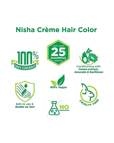 Nisha 120gm Cream Hair Color 100% Grey Coverage Conditioning With Natural Herbs-Natural Black-57