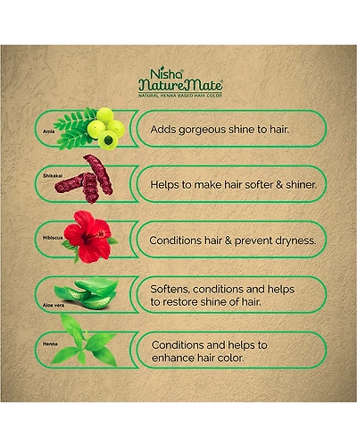 Nisha Naturemate Natural Henna Based Hair Color With Henna Herbs, No Ammonia, No Resorcinol 60 gm Original Black-Natural Brown-4