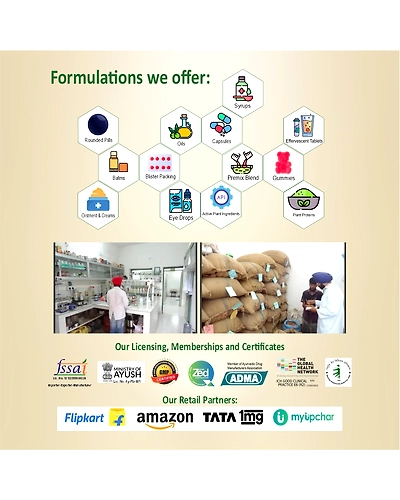Turmeric Capsule (Curcumin extract or Combination with piperine and fennel)-1