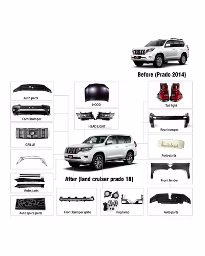 Prado 150 Conversion Kit-938417-3c27d48b