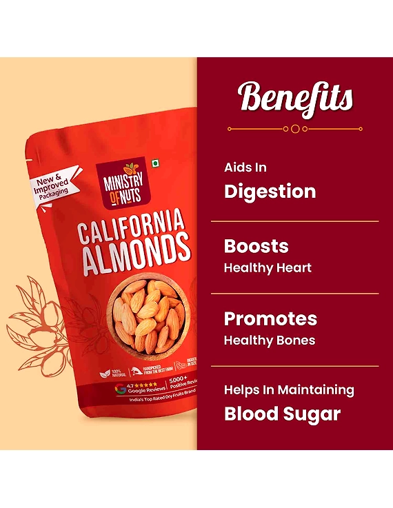 Ministry Of Nuts Premium California Almonds | Premium Badam Giri | High in Fiber &amp; Boost Immunity | Real Nuts | Gluten Free (Almonds 500G)…-2