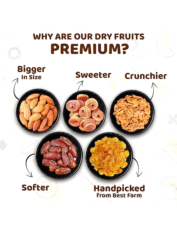 Ministry Of Nuts Family Pack Of 5 Premium Dry Fruits Almonds 150g, Dried figs 125g, Walnuts 125g, Raisins 175g, Dates 175g in Different Combos Total 750g-2