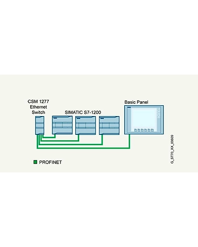 Siemens S7-1200 Series 500 mA Digital Programmable Logic controllers (PLC) 6ES72141AG400XB0-2