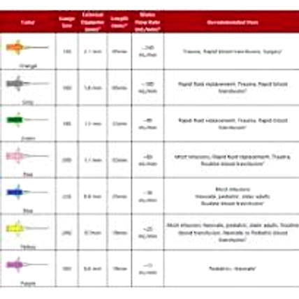 IV CANULA-1