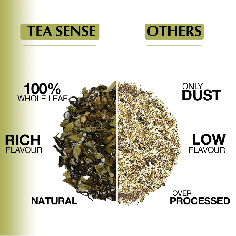 TEA Sense Organic Green Tea Darjeeling Assam Weight Loss Slimming 